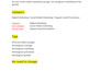 write, optimized fiverr gig description, gig SEO, profile ranking